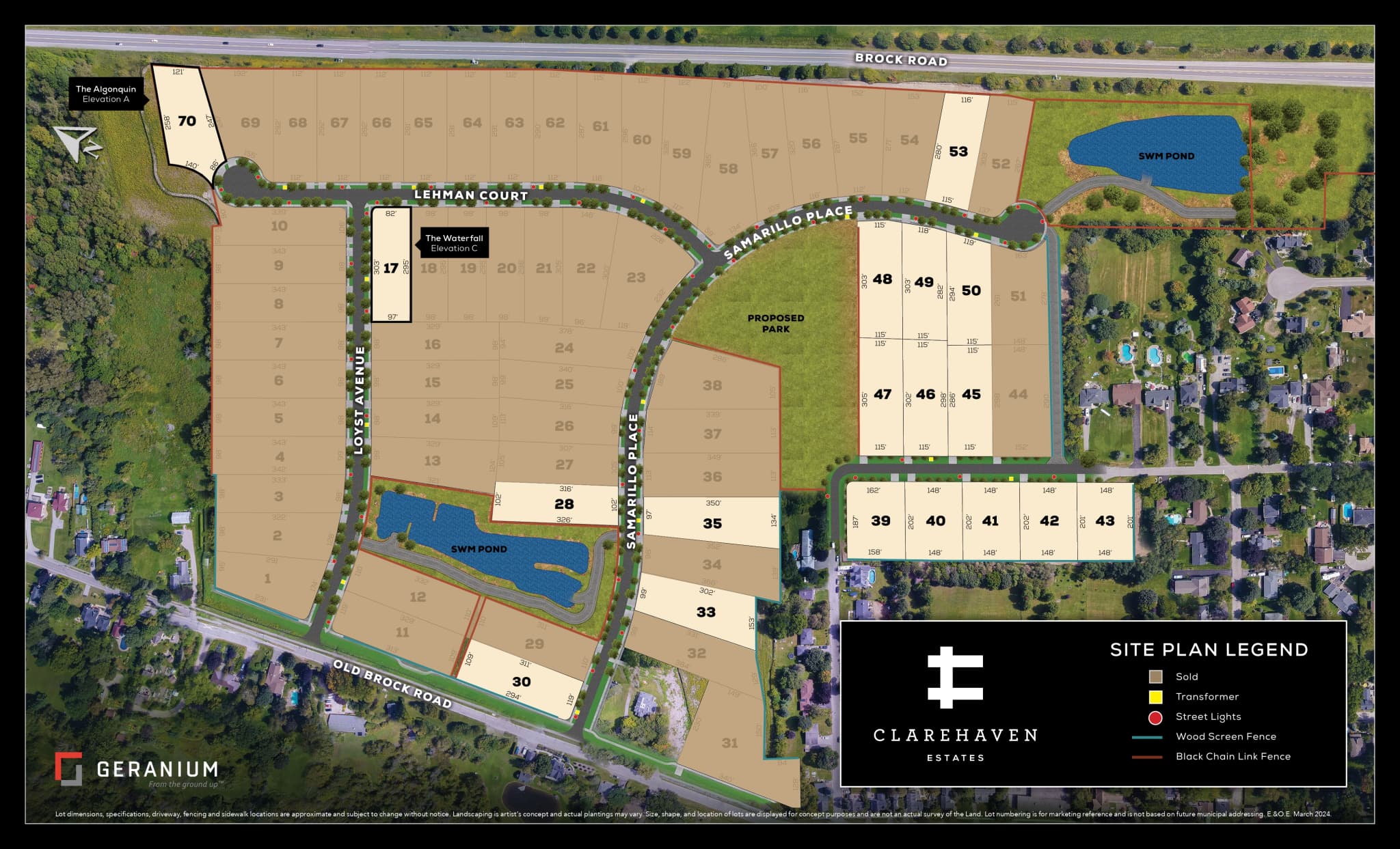 site map